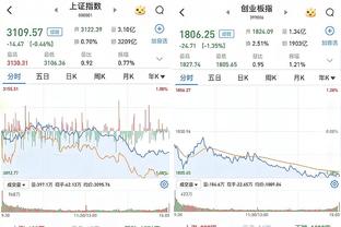 官方：索兰克当选曼联0-3伯恩茅斯全场最佳球员